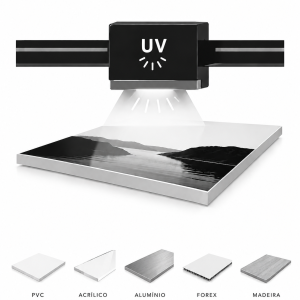 Impressão UV sobre rígidos